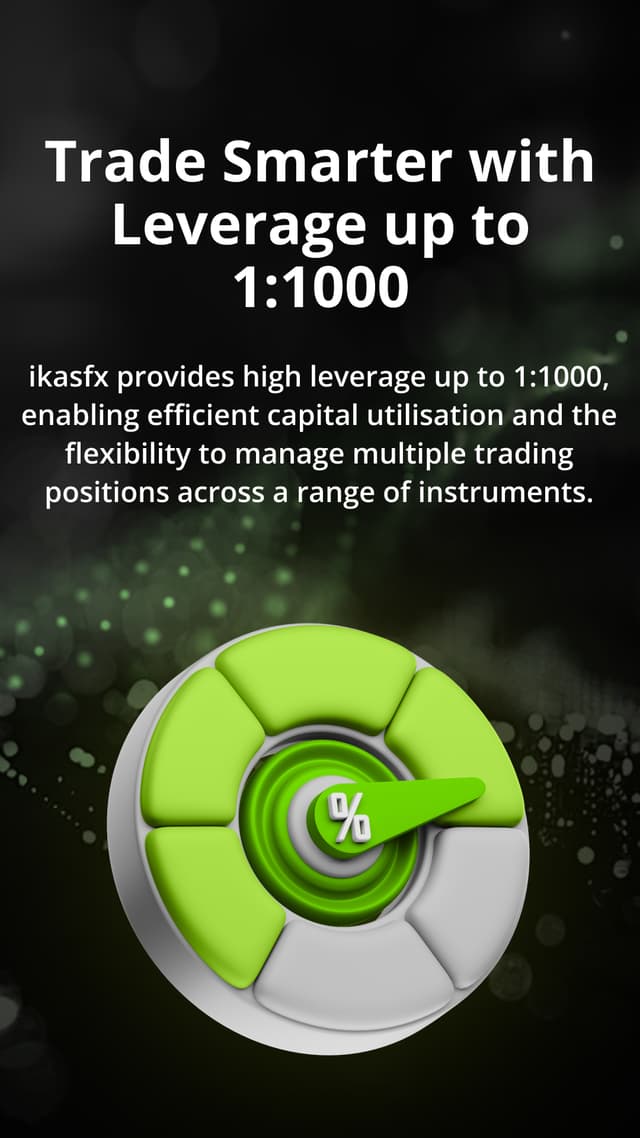 Leverage Trading