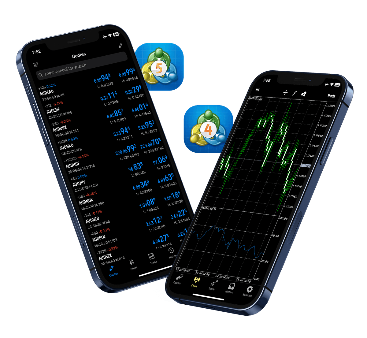 Dynamic Trading Ecosystem